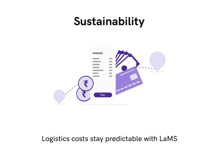 lams-card-sustainability